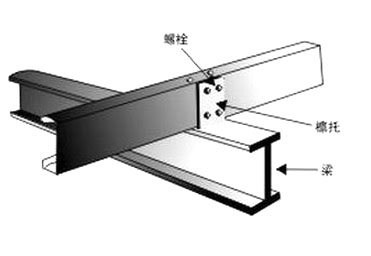 新密檩托